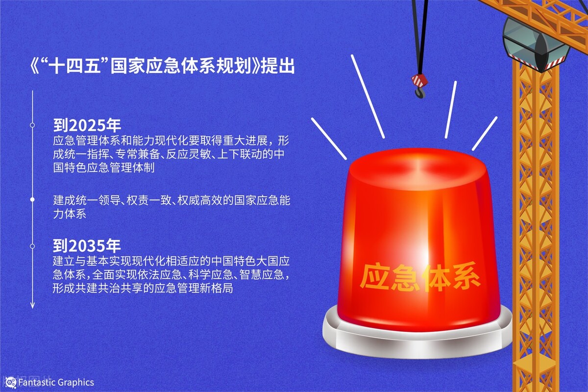 中国应急管理大学最新消息 中国应急管理大学什么时候成立