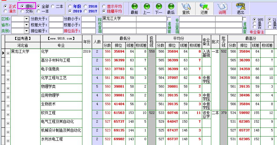 黑龙江大学是一本吗 黑龙江大学是重点本科吗 吾测网