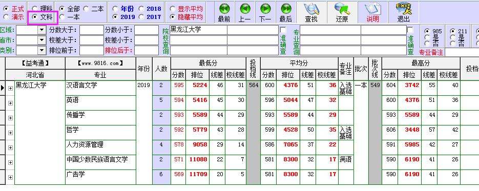 黑龙江大学是一本吗 黑龙江大学是重点本科吗 吾测网