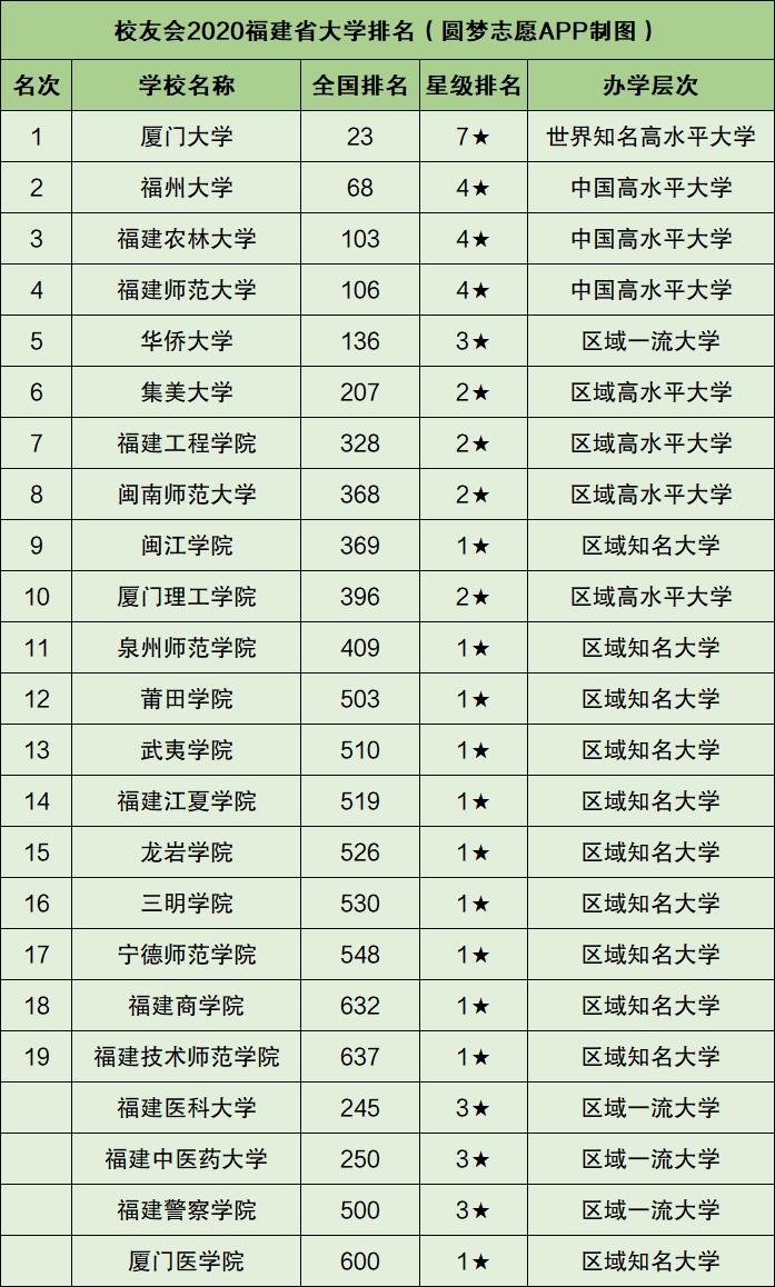 德雷塞尔大学烂吗_福建十大烂大学_北陆先端烂大学